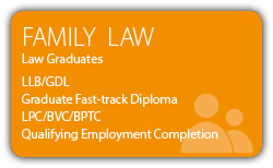 Family Law - Law Graduates - CILEX Fast-track Qualification