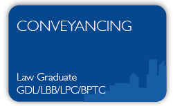 Conveyancing - Qualification Level 6 - Law Graduates