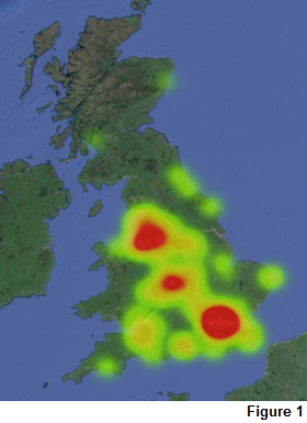 Heatmap